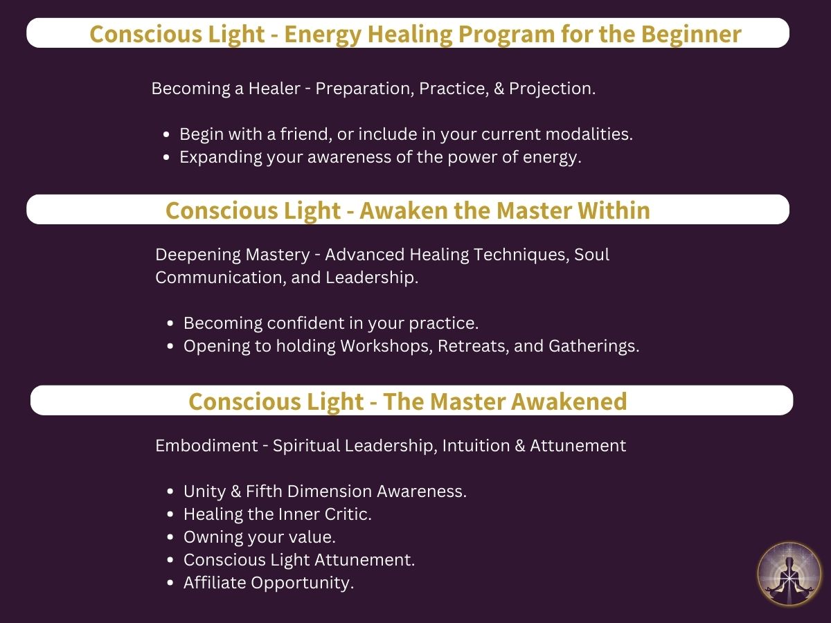Dark purple background with three stages of spiritual mastery: Conscious Light – energy healing program for the beginner, Conscious Light – Awaken the Master Within, Conscious Light – The Master Awakened.